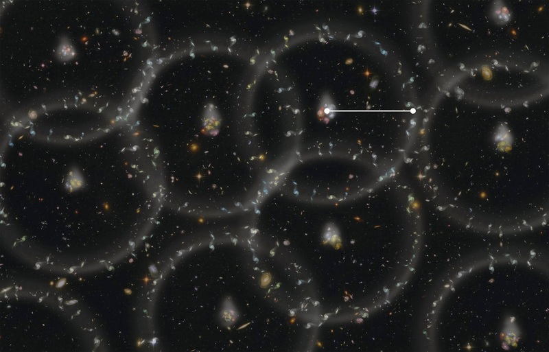 Illustration for article titled New Survey Supports the Theory that the Universe Is Infinite